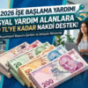 İşe Girene 11.010 TL Devlet Desteği!
